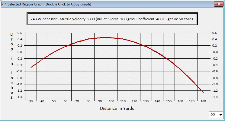 Ballistic Basics Screen Shots